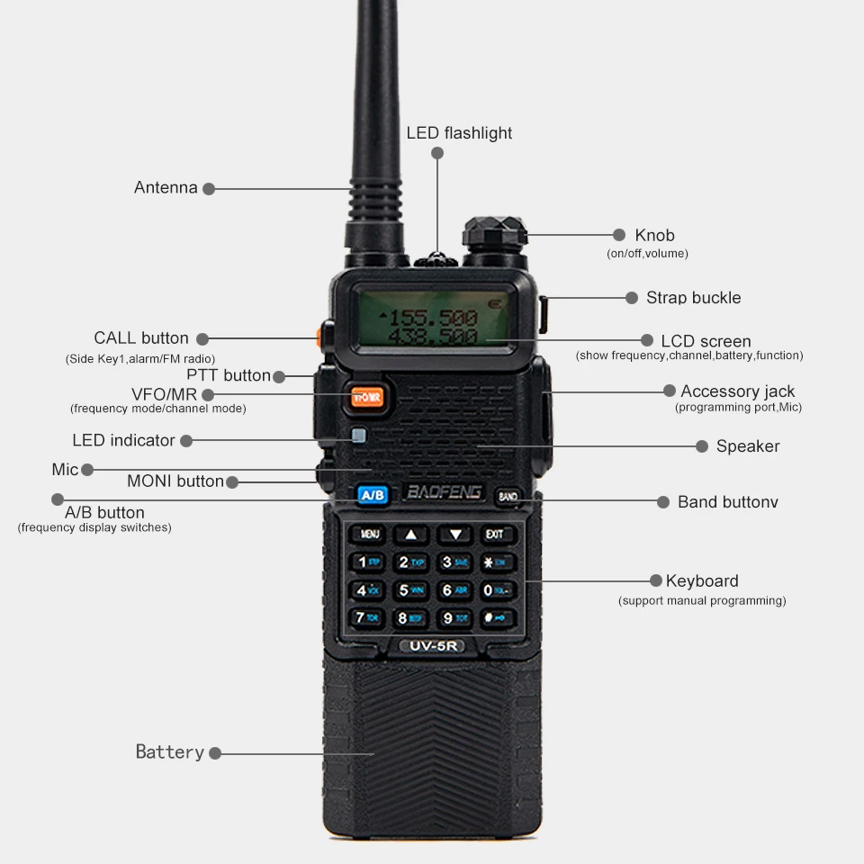 Baofeng UV5R Walkie Talkie 10Km Real 8W Two-Way Radio UV-5R Draagbare Ham Radio UV5R Walkie-Talkie Fm Transceiver Amateur Radio