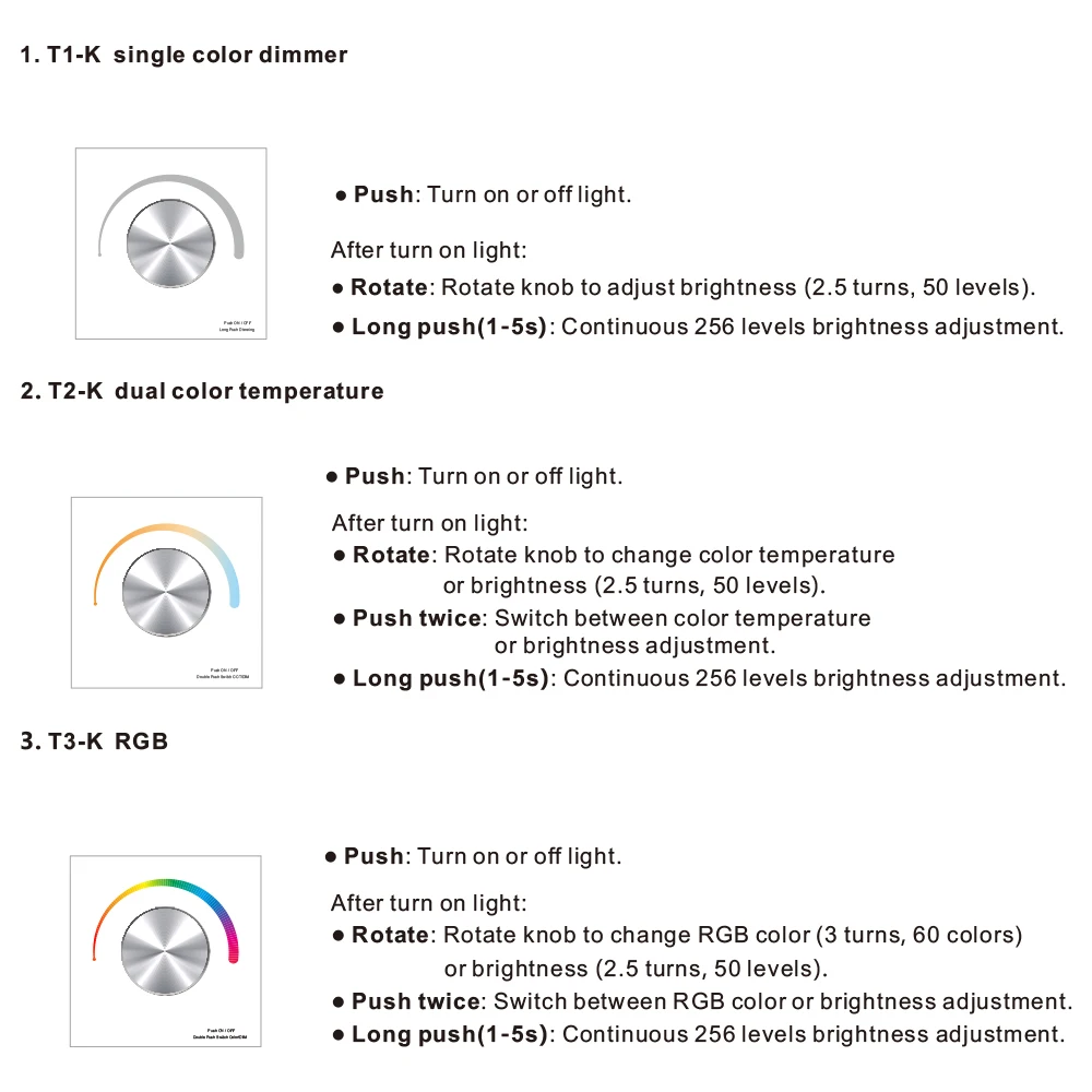 DC12-24V ручка панель настенный переключатель контроллер освещения диммер для