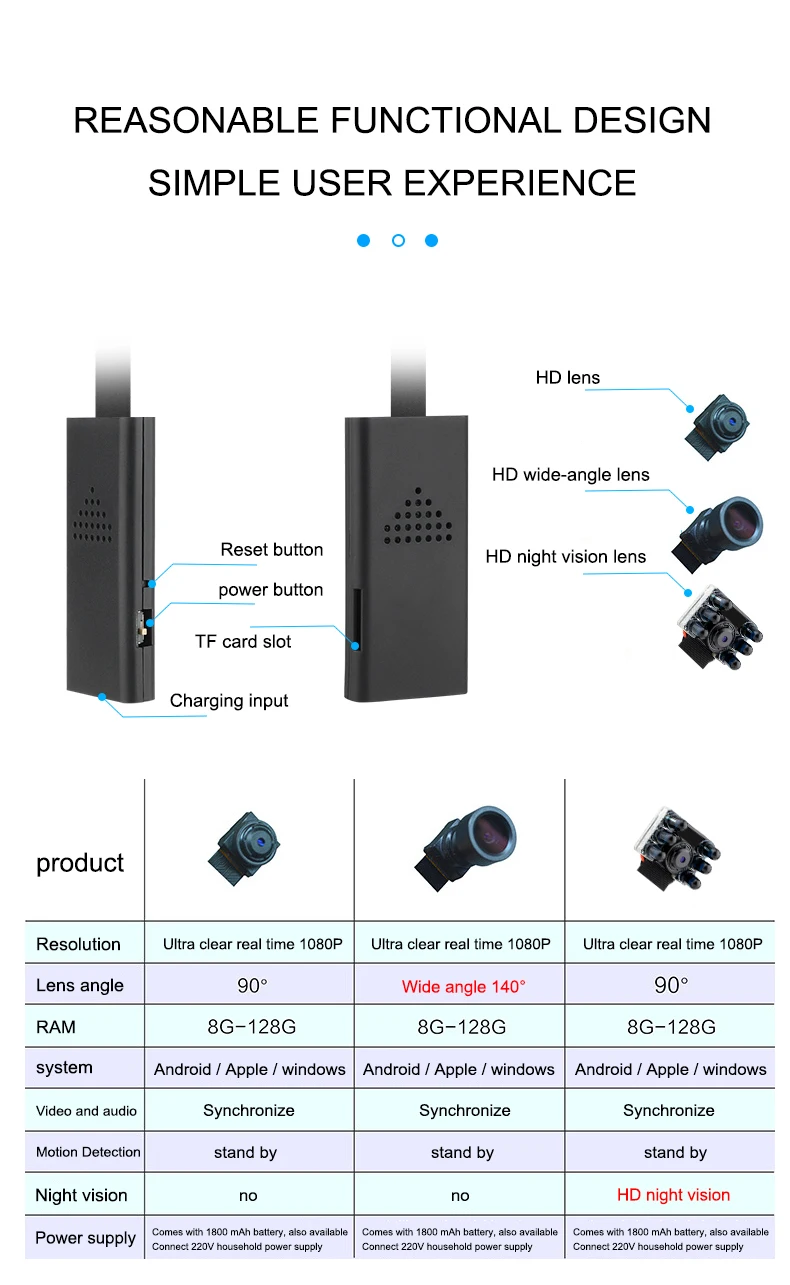 Wi-Fi Сетевая камера Веб-камера IP P2P HD 1080P Мини DIY Беспроводная модуль движения