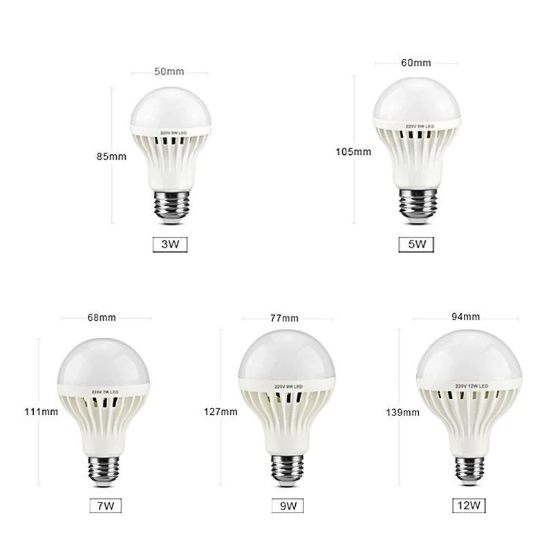 Ком белый Высокочувствительный звуковой голос E27 глобусная лампочка 220V для Кухня