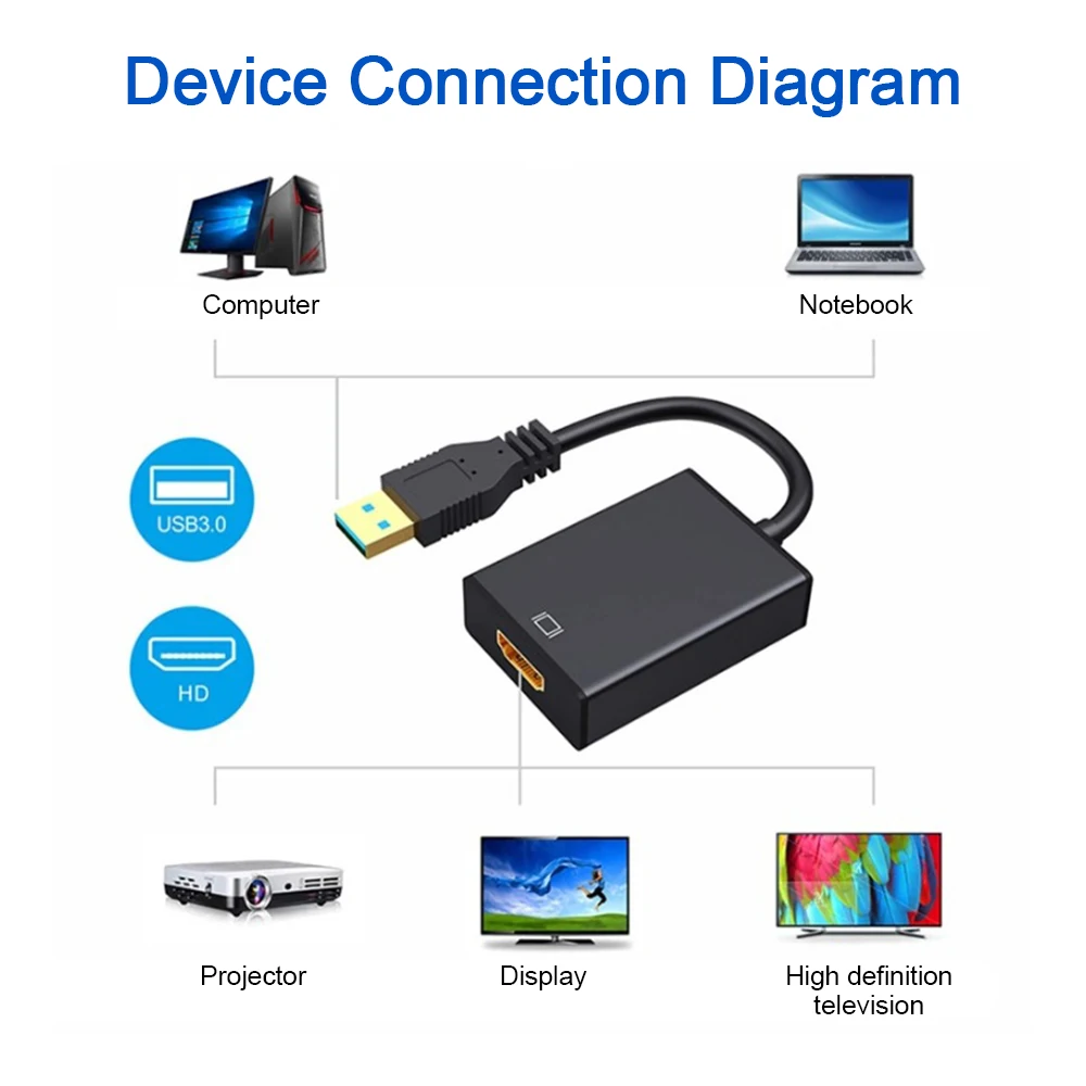 

USB 3.0 Adapter Cable Audio Video Adaptor USB 3.0 to HDMI-Compatible Converter Cable for Windows XP Vista PC Laptops