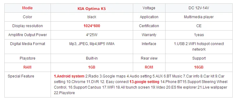 10.2 дюймов android gps навигация для KIA Optima K5 dvd мультимедиа плеер стерео с Wifi Bluetooth