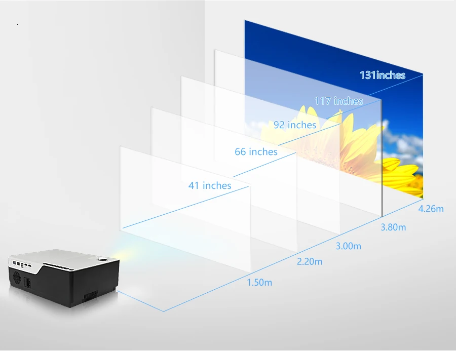 Everycom M18 собственный 1920X1080 реальный Full HD проектор домашний мультимедийный видеоигровой проектор(опционально Android WiFi AC3