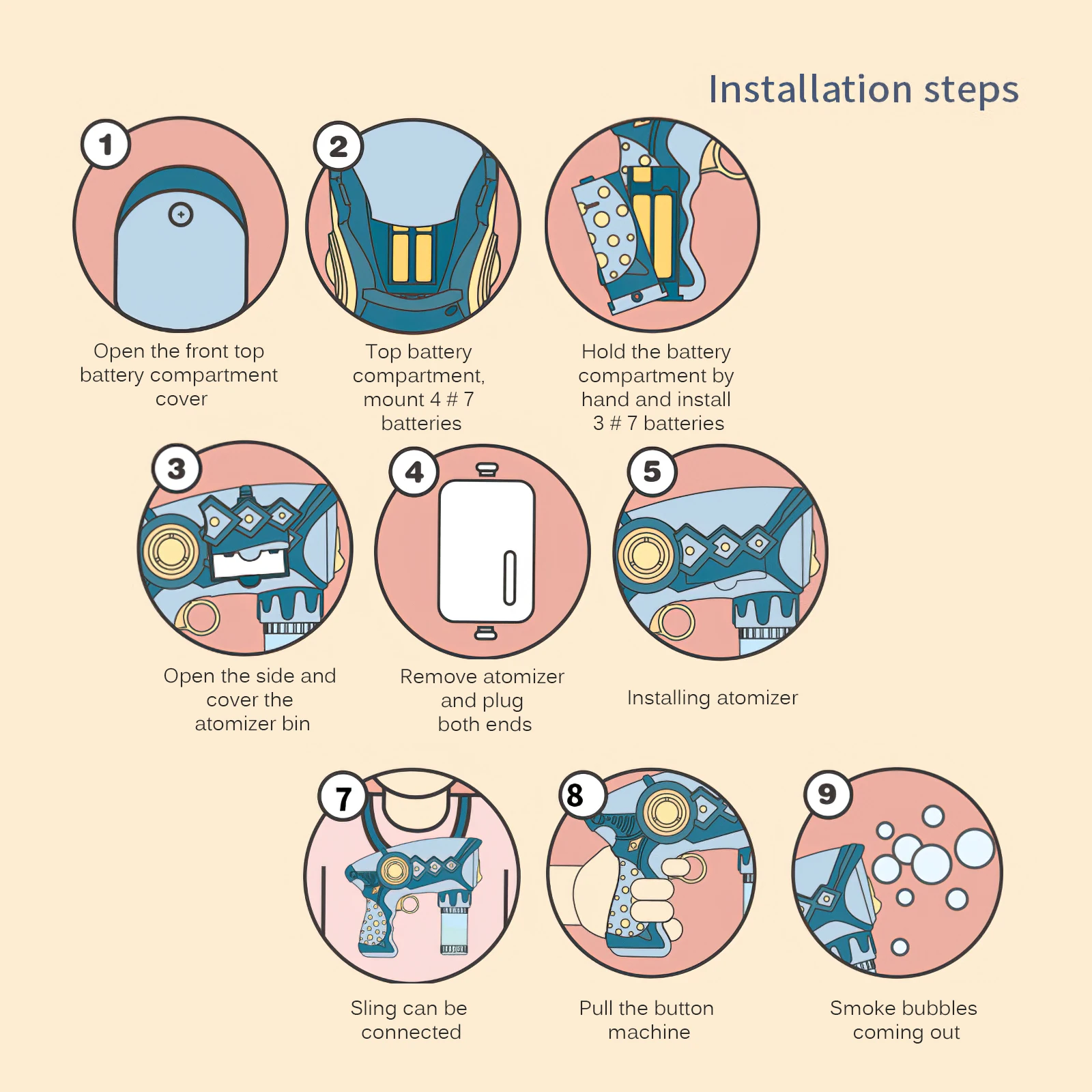 

Smoke Blower Machine Bubble Maker Toy Party Summer Birthday Indoor Outdoor Activities Soap Bubble Machine For Children Toys