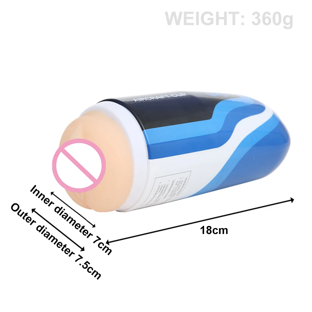 Реалистичная Вагина мастурбатор для мужчин карманная чашка секс игрушки