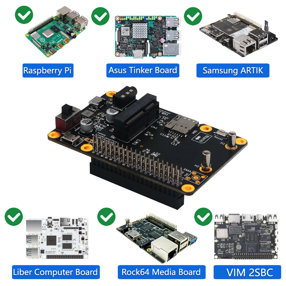 Мини 3G/4G/LTE модуль шляпа для Raspberry Pi/Samsung ARTIK/Latte Panda/ASUS Tinker Плата расширения