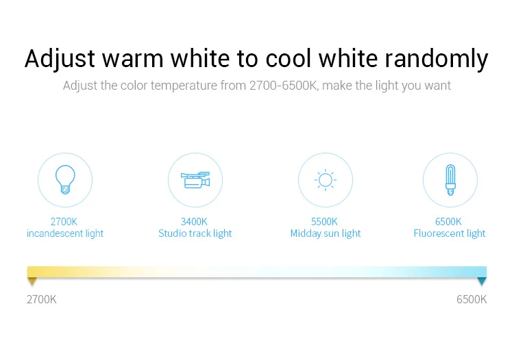 Mi boxer FUT043 FUT044 FUT045 FUT043A FUT044A RGB RGBW RGB+ CCT Функция светодиодный контроллер Smart Светодиодный