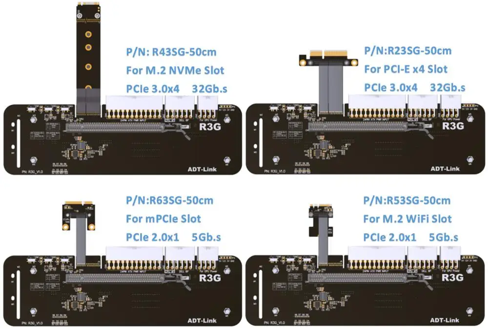 R23SG eGPU PCIe x16 для PCie x4 Удлинительный Кабель адаптер 16x PCI Express кабели Графика карта