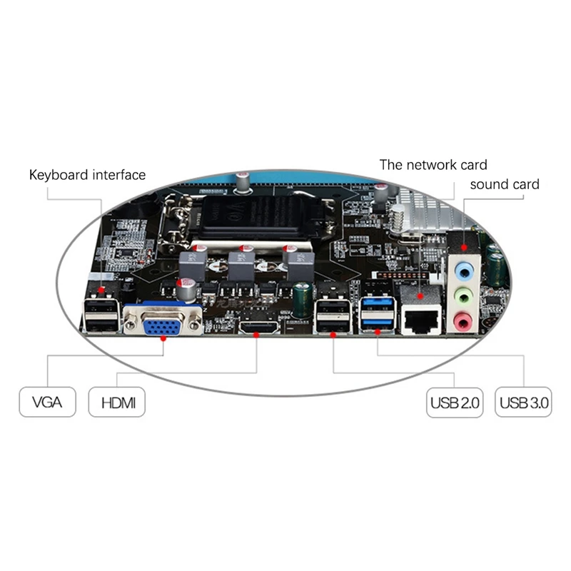 Практичная стабильная материнская плата LGA 1150 для разъема H81 DDR3 память