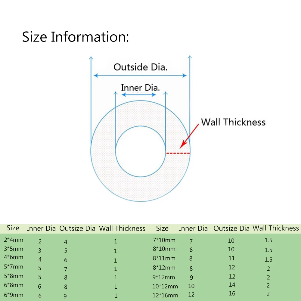 1 м пищевой прозрачный силиконовый резиновый шланг Гибкая силиконовая труба