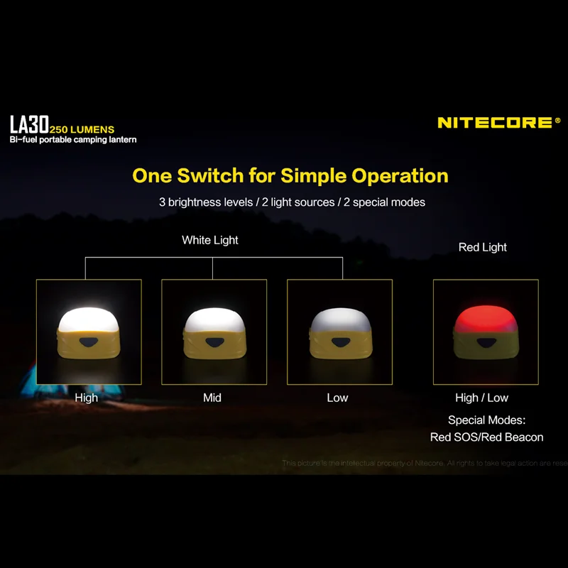 Barato NITECORE-linterna Portátil Para Acampar LA30 De 250 Lúmenes, Recargable, Utiliza 8 LED CRI Altos, 3 LED Rojos, Doble Fuente De Alimentación