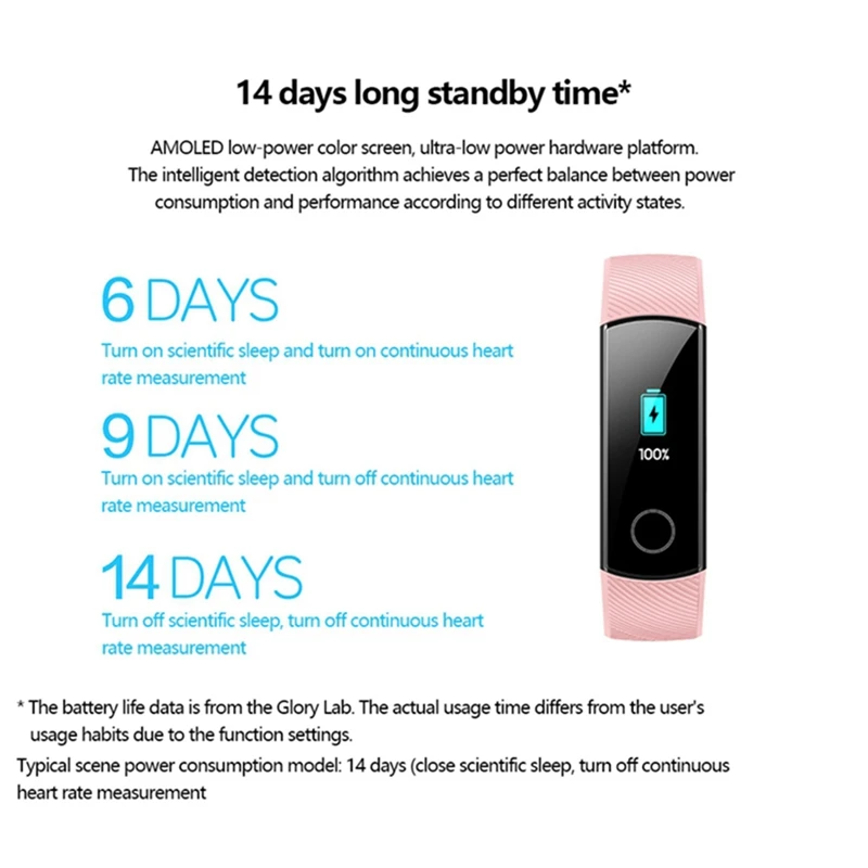 huawei Honor Band 5 Смарт-браслет Цвет Экран Фитнес браслет за частоту сердечных сокращений мониторинг кислорода в крови Стандартный Editio