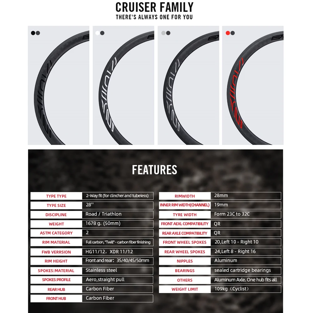 RYET углеродная колесная пара V тормоз 700c дорожные велосипедные аксессуары