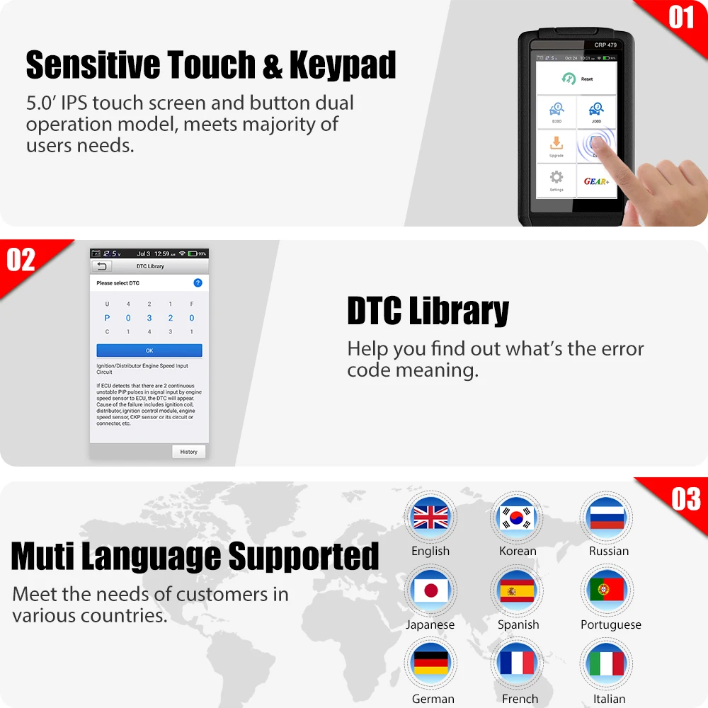 Launch X431 CRP479 OBD2 сканер ABS EPB DPF Oil SAS сброс автомобильный диагностический инструмент Профессиональный OBD2 автомобильный сканер launch OBD 2