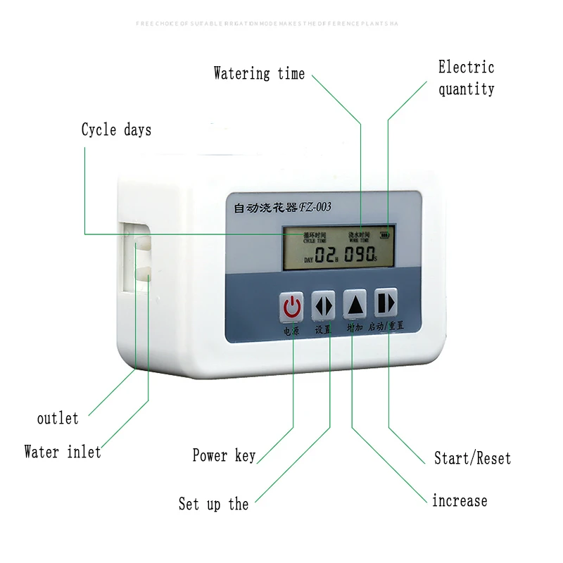 Система контроля капельного водяного насоса оросительное устройство для