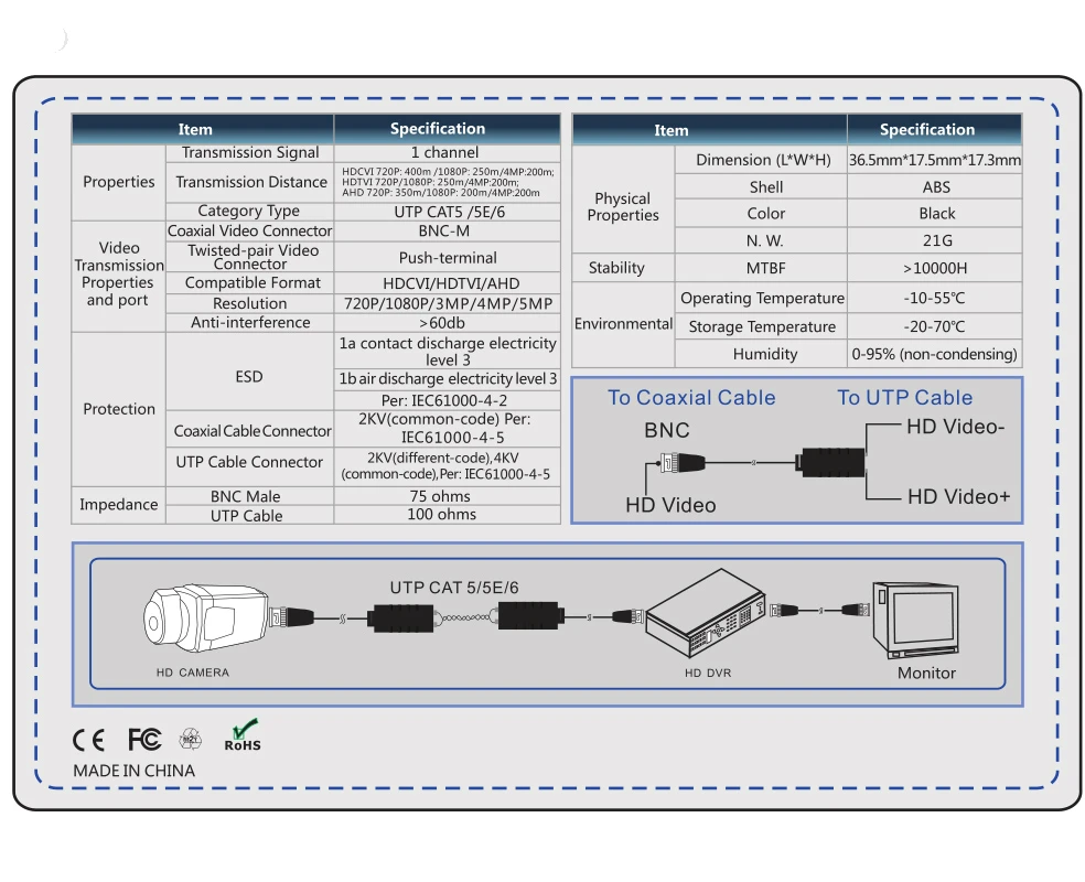 1  HD   CVI TVI AHD CVBS 4  1 4K 8MP