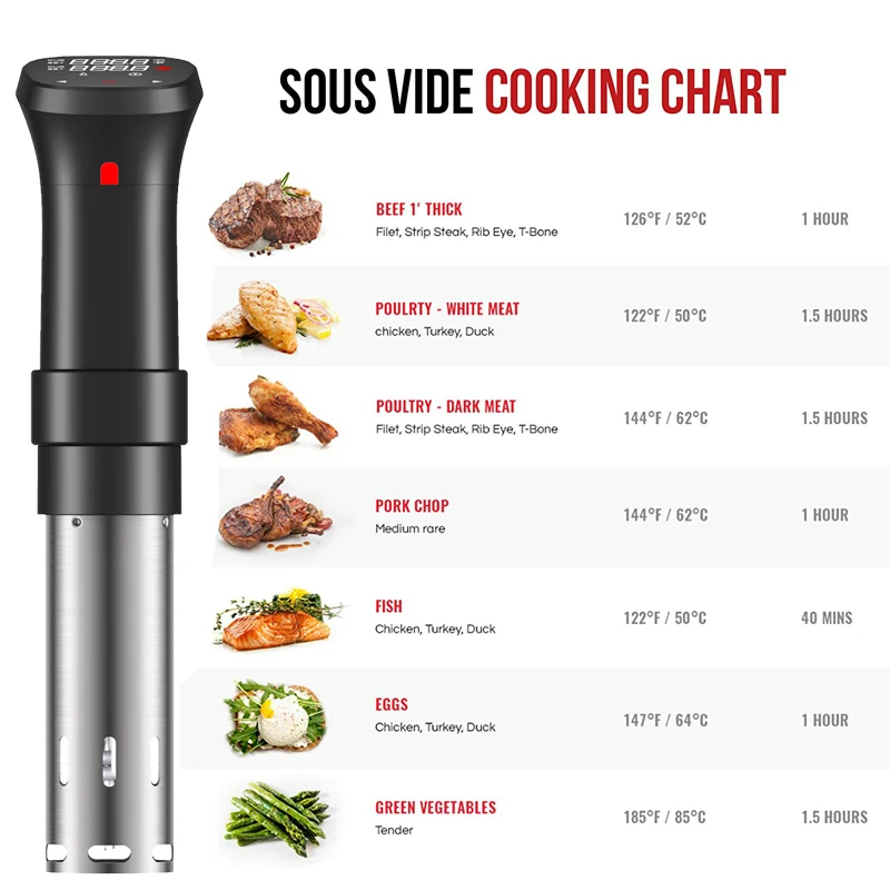 Вакуумная Мультиварка Sous Vide 1800 Вт мощный погружной циркулятор-ЖК-дисплей с