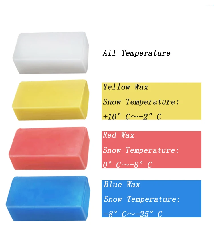Воск для лыж и сноуборда аксессуары сохранения температуры 250 г |