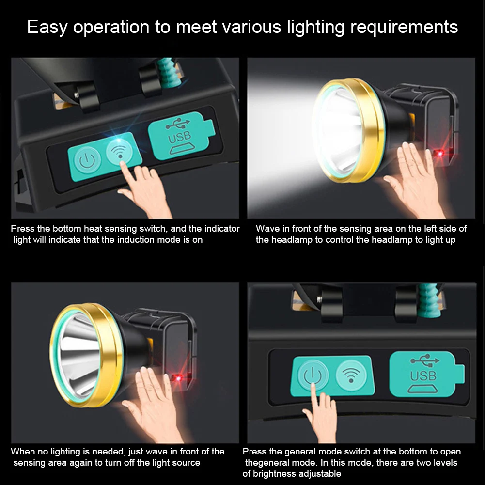 

White/Yellow Light Headlamp Rechargeable Zoom Led Fishing Headlight Torch Hunting Head Lamp Camping Flashlight Headlamp