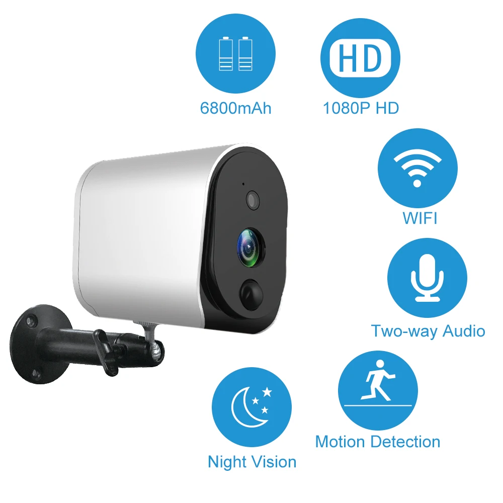 Ip камера Hd 1080P Wi Fi умное автослежение Домашняя безопасность сетевая