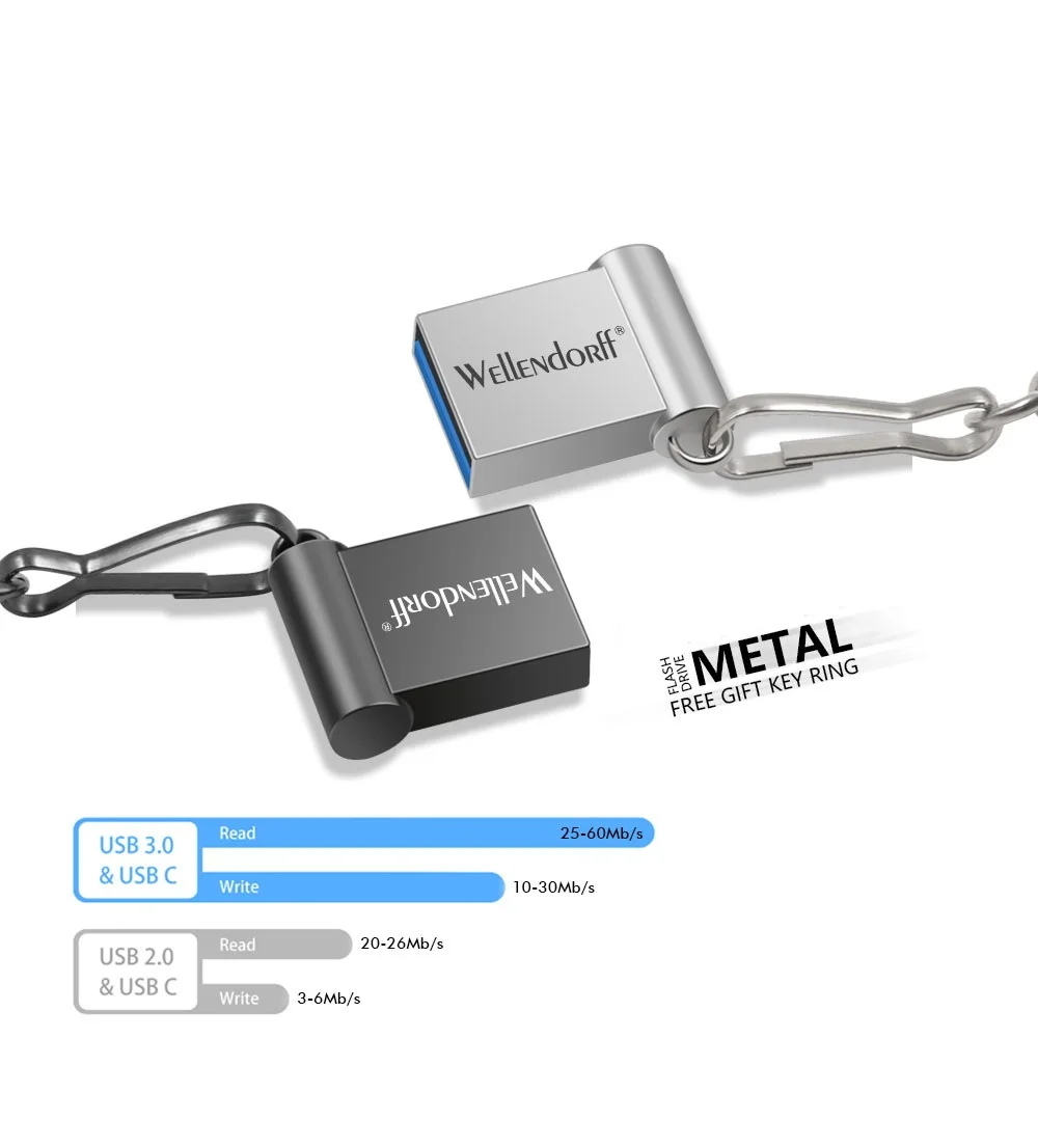 Usb 2,0 флеш-накопитель 8 ГБ U диск 16 ГБ флеш-накопитель 32 Гб 64 ГБ usb флеш-накопитель 128 Гб металлический usb флеш-накопитель для ПК
