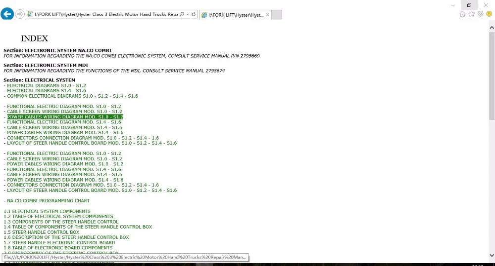Новые инструкции по ремонту Hyster PDF [2021] для полного набора | Автомобили и мотоциклы