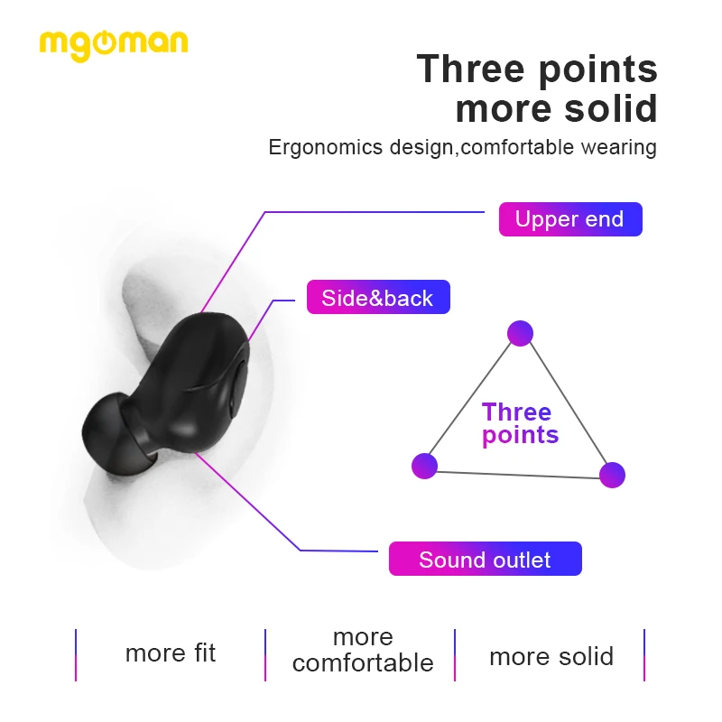 Беспроводные наушники Mgoman Q32 Bluetooth 5 0 HBQ TWS с шумоподавлением двойные и одинарные