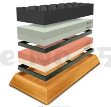 

Complete Knife Sharpening Stone Set 400/1000 Grit Water Stone 3000/8000 Grit Water Stone Best Whetstone Knife Sharpener Flatt