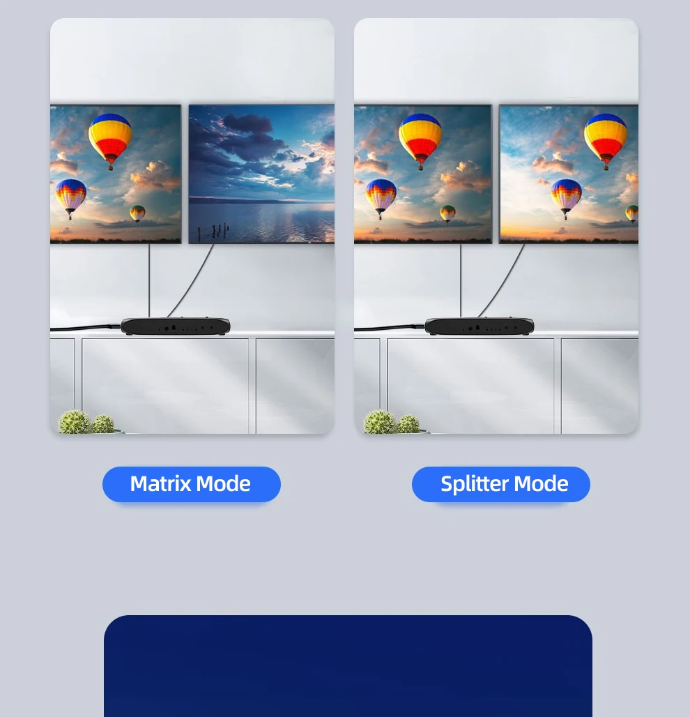 Unnlink HDMI совместимый матричный распределитель для снятия зубного камня 4x2 UHD 4K