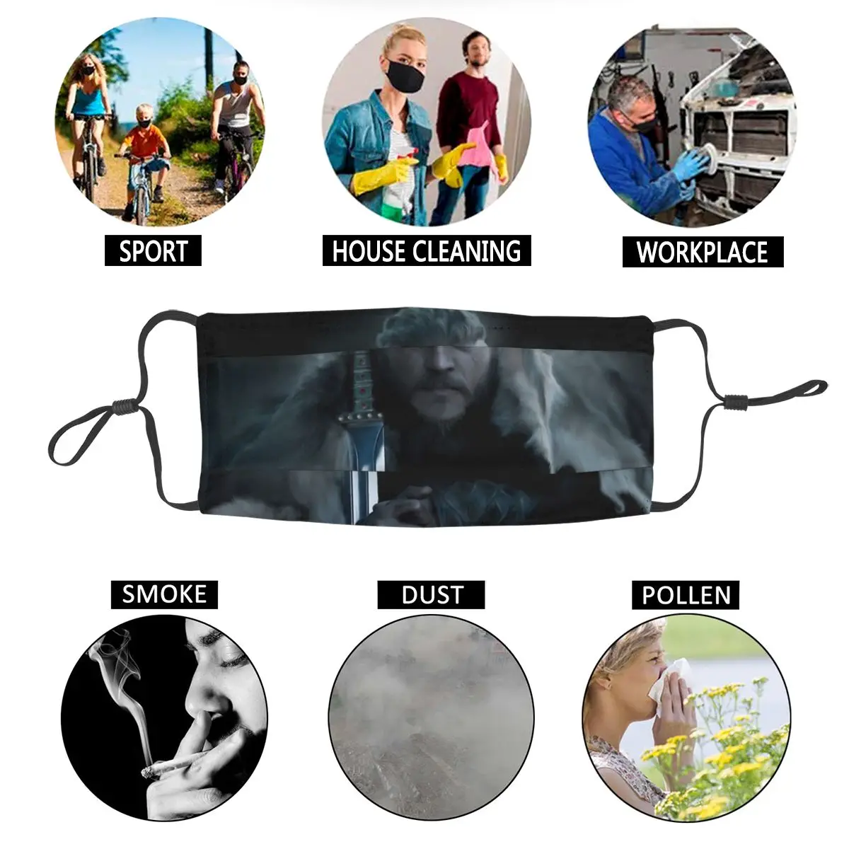

Ragnar Vikings Reusable Face Mask Odin Valhalla Anti Haze Dustproof Protection Cover Respirator Mouth Muffle