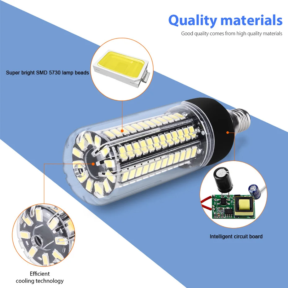E14 E27 110V 220V Led Light Bulb 5736SMD Corn Lamp Lampada 28/40/72/108/132/156leds No Flicker Energy Saving Home Bulbs | Освещение