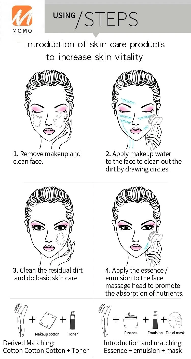 

Multi-Functional RF Beauty Devices EMS Micro-Current Ion Import Skin Tightening Beauty Skin Care Tool Face Massager