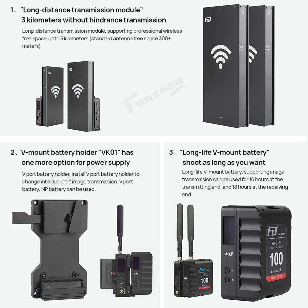 Новый Feidu FWT 300Pro + 1000ft Беспроводной большой диапазон беспроводной видео