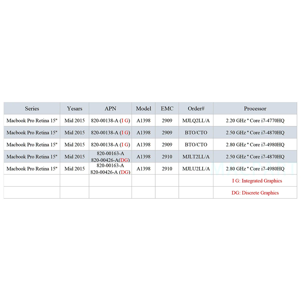 Оригинальная материнская плата A1398 820-00138-A 820-00163-A 820-00426-A для Macbook Pro Retina 15 &quot Core i7 16