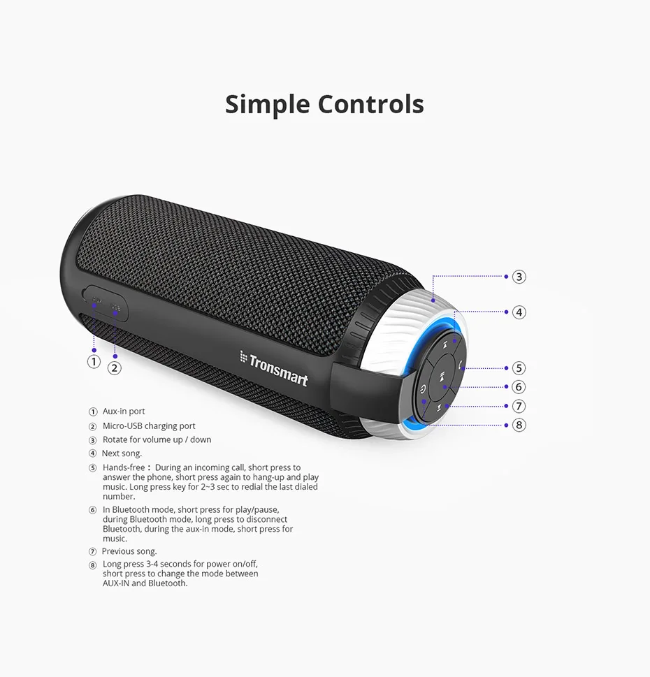 Tronsmart Element T6 Bluetooth Колонка портативный динамик сабвуфер 25 Вт с 360 стерео звук динамик s Встроенный микрофон