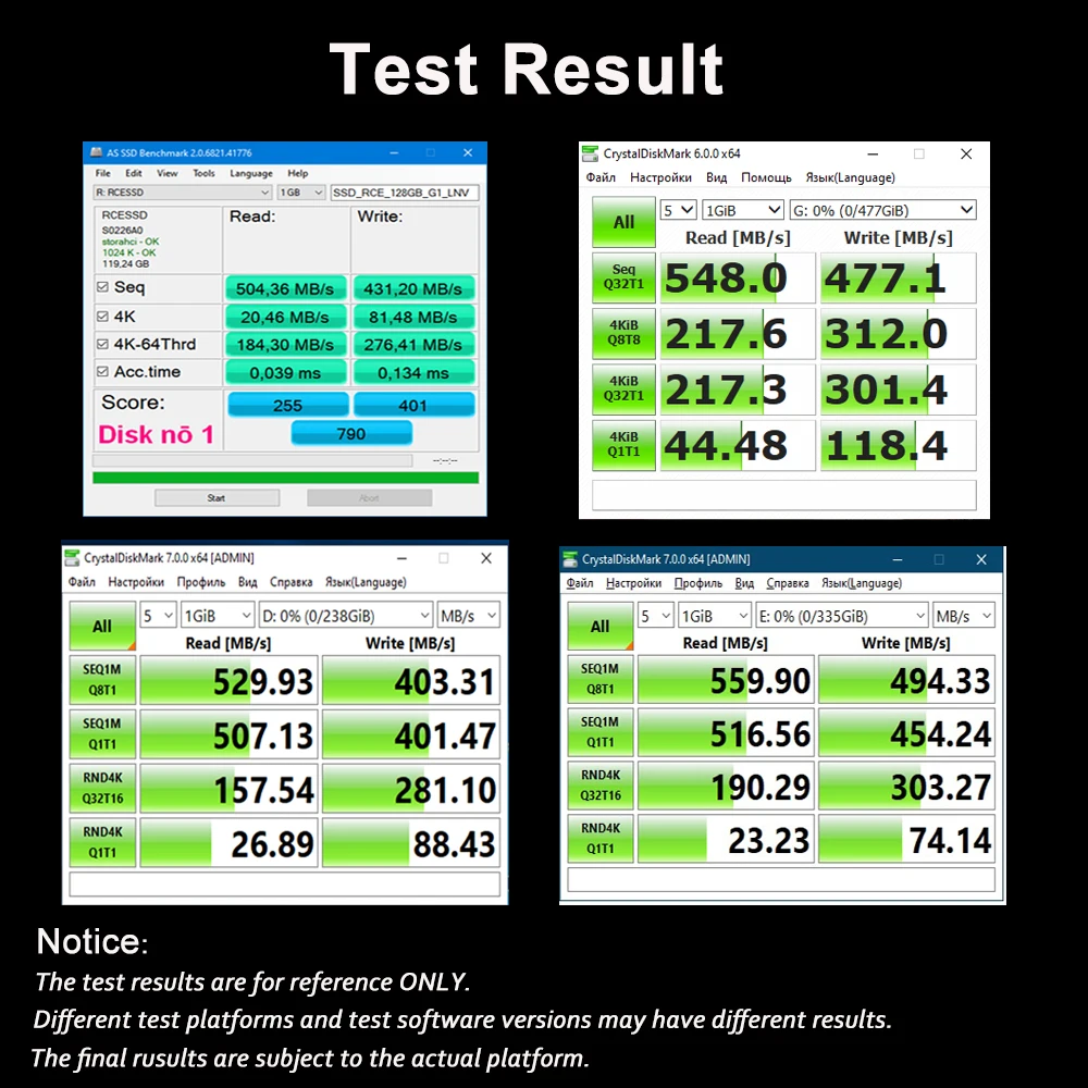 RCESSD   SSD 2, 5 120  240 360 480 960GB   (SSD) 128  256 256 1