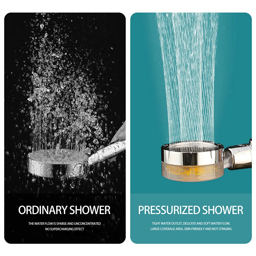 Насадка для душа вращающаяся на 2021 градусов с небольшим вентилятором 360 |