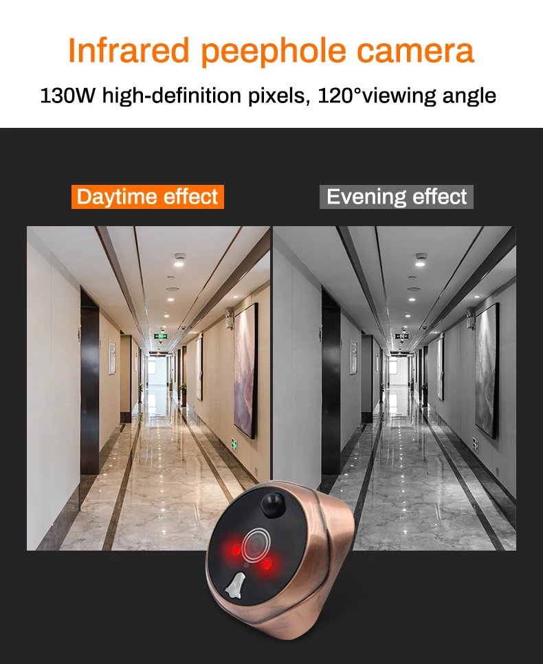 Цифровой дверной глазок Saful беспроводной с датчиком движения запись видео