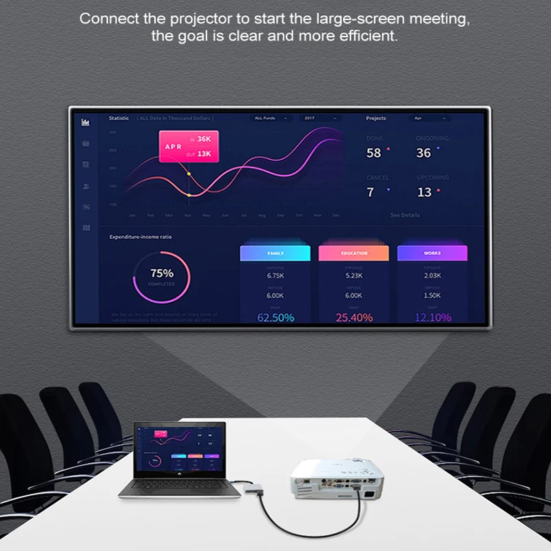 4k hd type c to dual hdmi compatible hub 5gbps transmitter adapter converter dual screen display usb c docking station for tv free global shipping