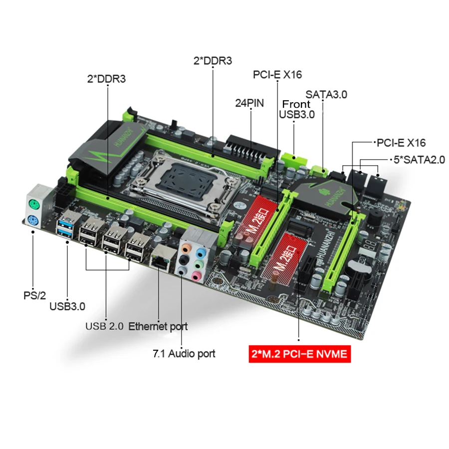 HUANANZHI X79 LGA2011 материнская плата huanan x79 V2.49 ATX USB3.0 SATA3 PCI-E NVME M.2 поддержка памяти REG ECC и процессор Xeon E5