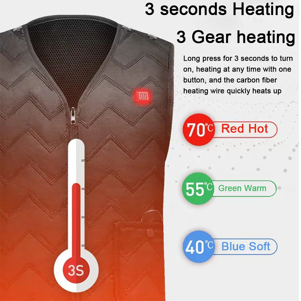 

2021 New5/7 Zone Heating Vest Dual Control Switch USB Charging Smart Heating Clothes Electric Constant Temperature High Quality