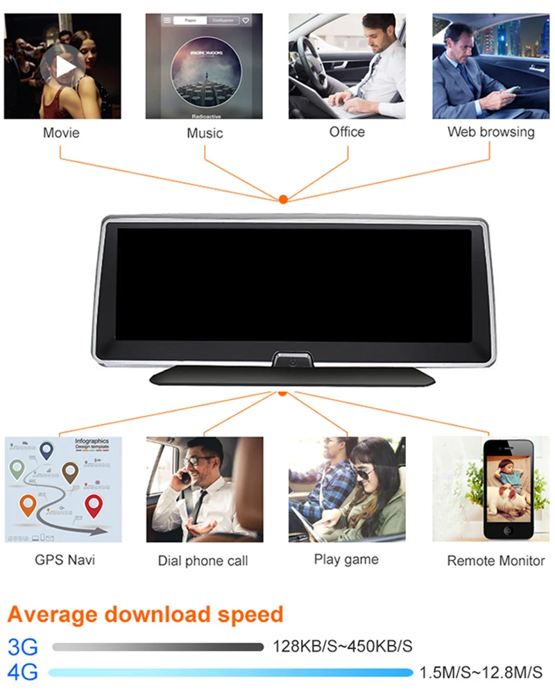Maiyue star 8 дюймов ADAS 4G Android автомобильный видеорегистратор DVR gps навигация 1080P двойной объектив WiFi ночное видение автомобильный видеорегистратор