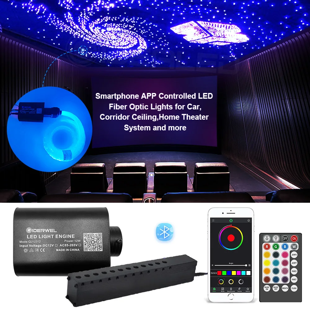 LED Optic Fiber Smart APP remote control Lights RGBW Shooting Star Ceiling Lighting Optical Fiber Cable available Car Decoration