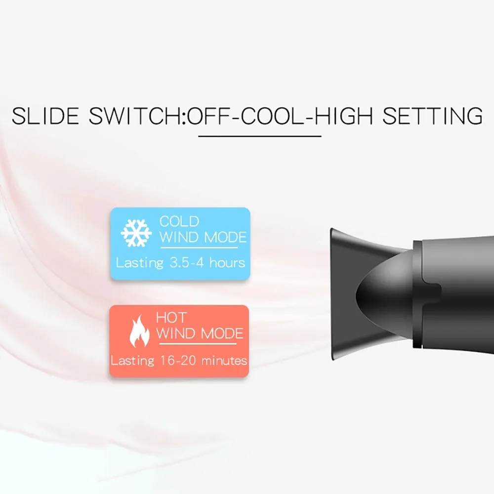 Беспроводная портативная сушилка для волос с горячей и холодной зарядкой