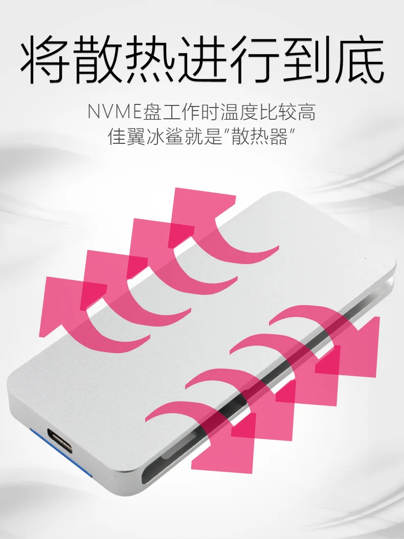 JEYI iceshark CC i9 Скрытая линия HDD корпус мобильного коробка-чехол на HDD NVME Тип C3.1 JMS583 М. 2 USB3.1 M.2 pciessd U.2 M.2 PCI-E