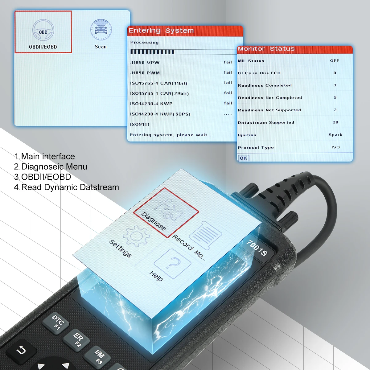 Сканер Launch Creader 7001S OBD2 автомобильный диагностический инструмент сканер ABS SRS для