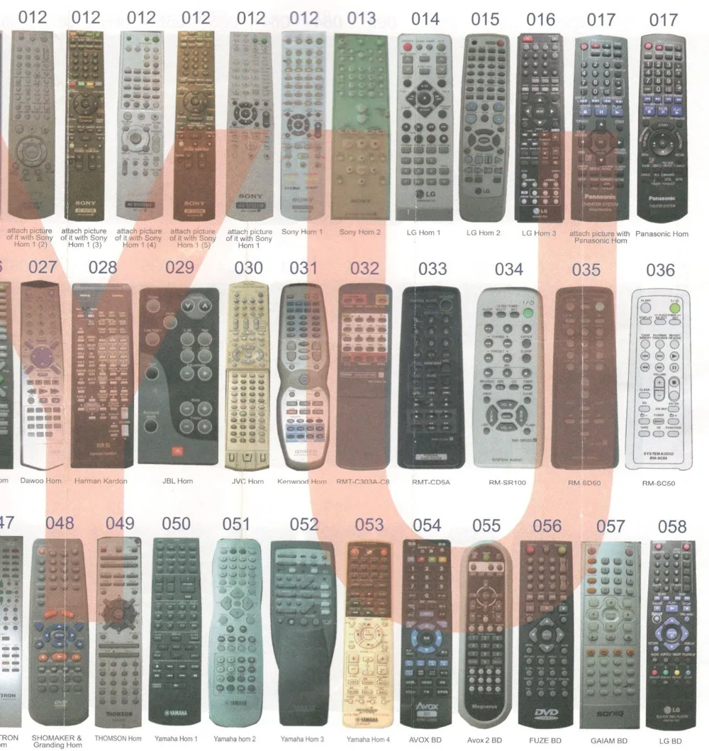 Домашний пульт дистанционного управления подходит для rm-adu101 rm-s343 sony lg panasonic samsung pionner aiwa cemex dawoo harman kardon