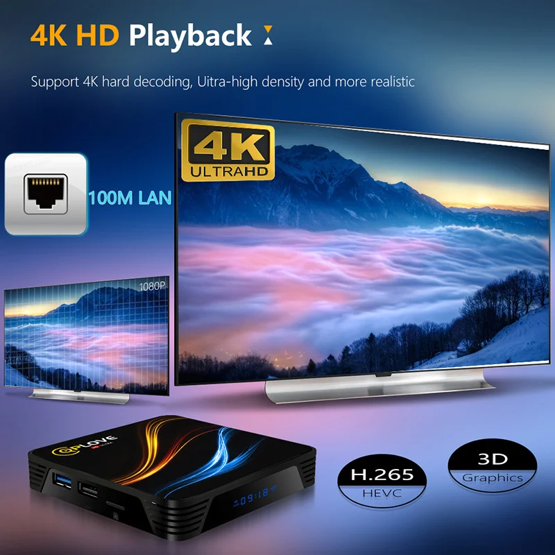 Приставка Смарт-ТВ RK3318 4 ядра 6K Android 11 0 + 32/64/128 ГБ | Электроника
