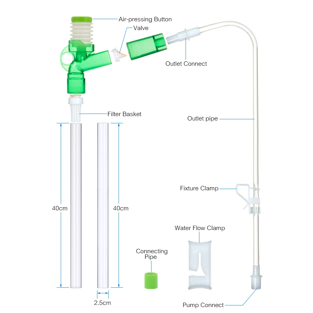 Аквариумный водный сменный аквариумный очиститель гравия пескомойка с мягким