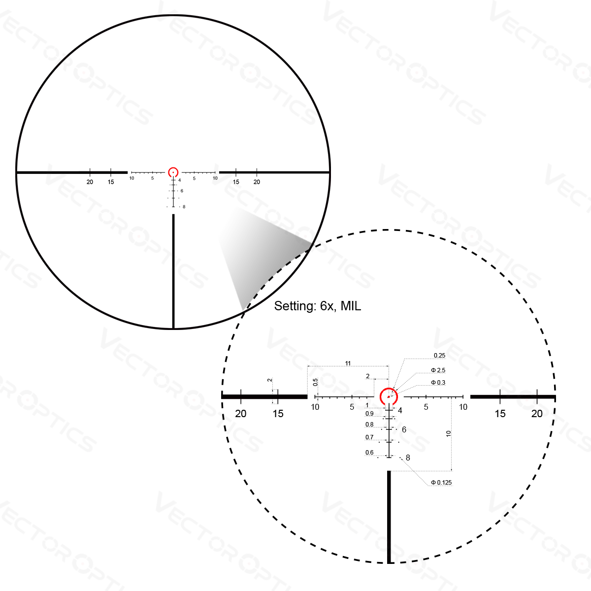 Тактический Оптический прицел Vector Optics Continental 1-6x24 LPVO небольшое искажение